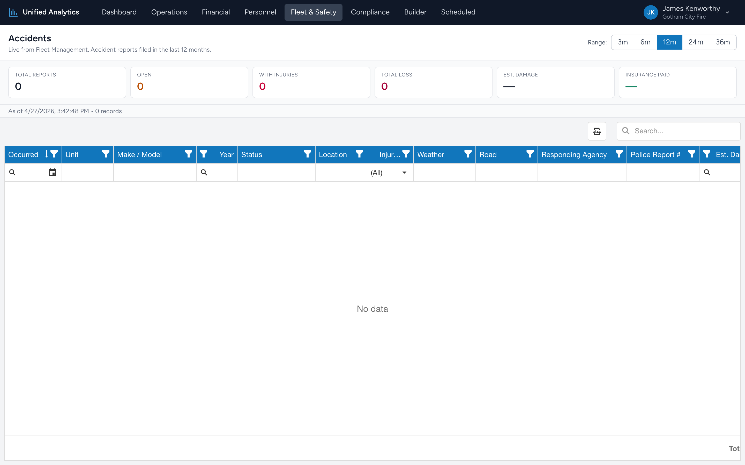 The Accidents report with summary tiles and a per-accident grid showing date, unit, status, injuries, and damage cost.