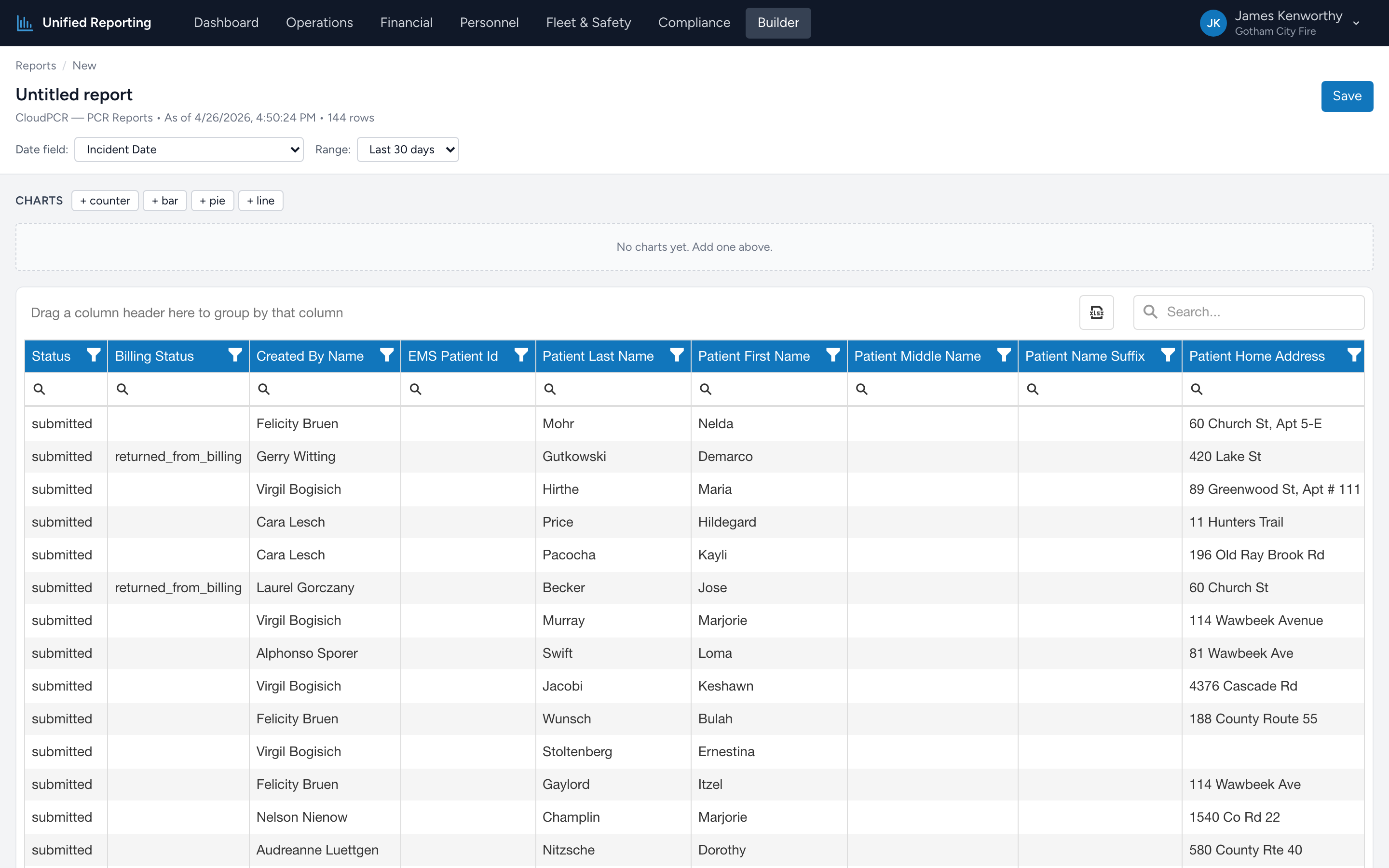 An empty Builder workspace for the PCR Reports source — header, chart panel, and data grid.