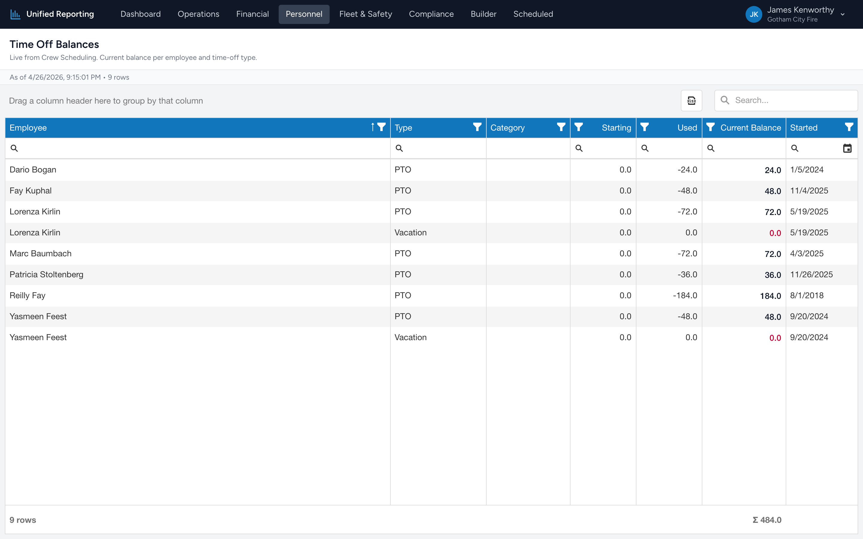 The Time Off Balances report showing employee, type, starting balance, used, and current balance columns.