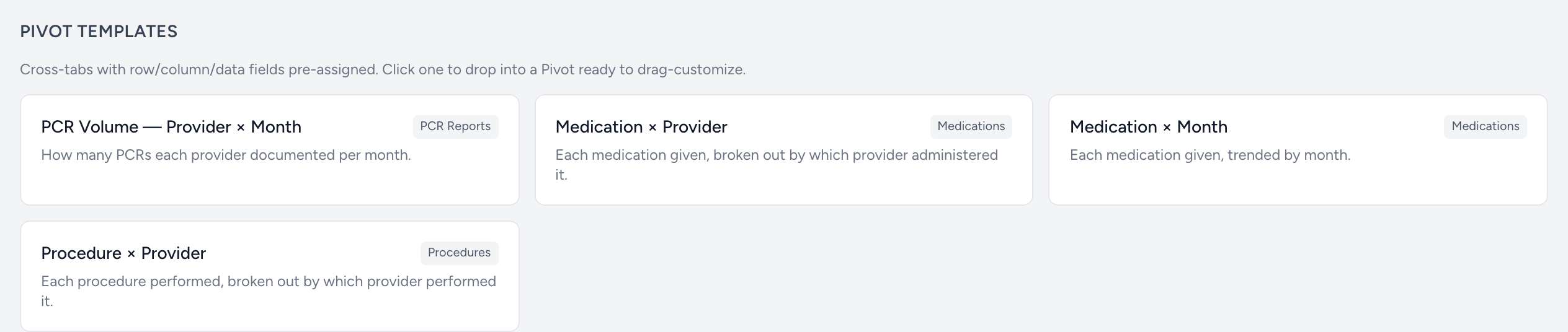 The Pivot Templates and Custom Pivot sections on the Builder landing page.