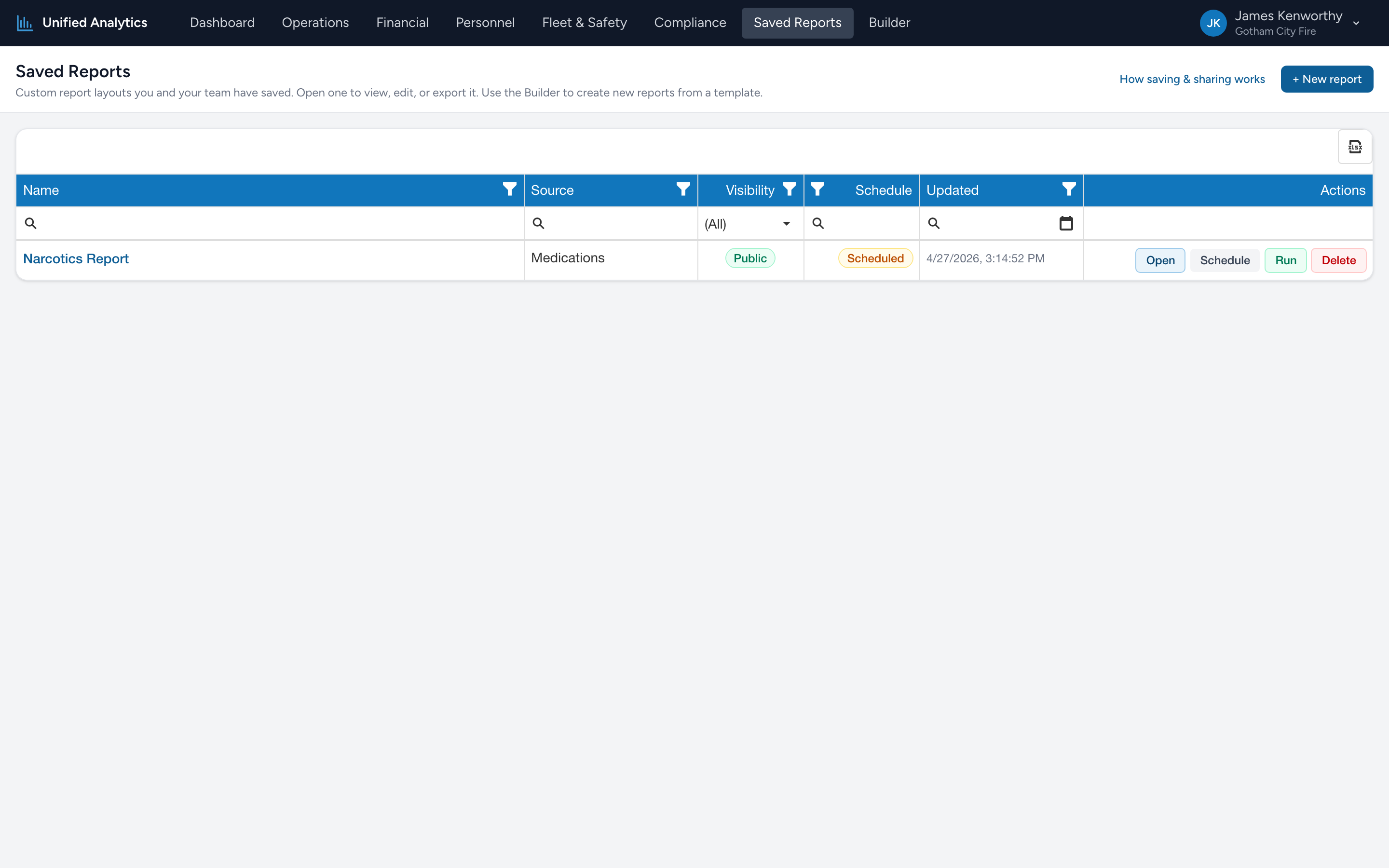 The Saved Reports page showing a table with Name, Source, Visibility, Schedule, Updated, and Actions columns.