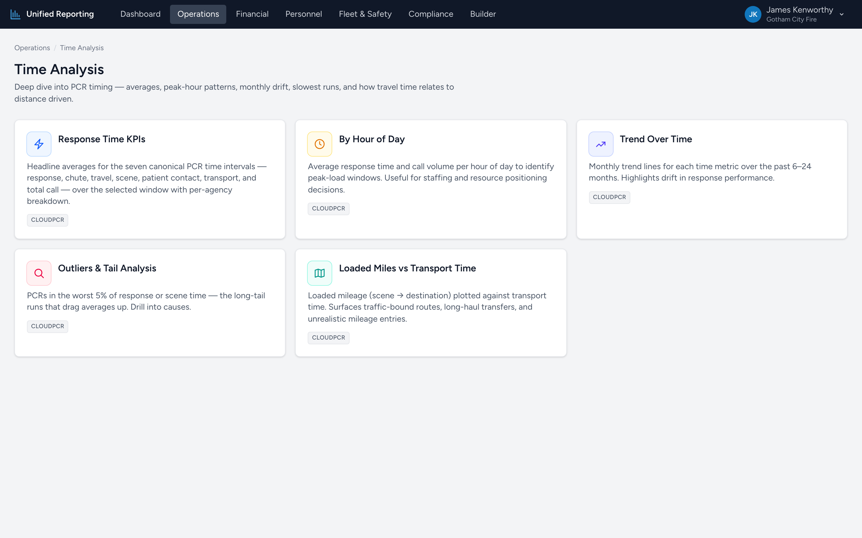The Time Analysis landing page with cards for Response Time KPIs, By Hour of Day, Trend Over Time, Outliers, and Loaded Miles vs Transport Time.