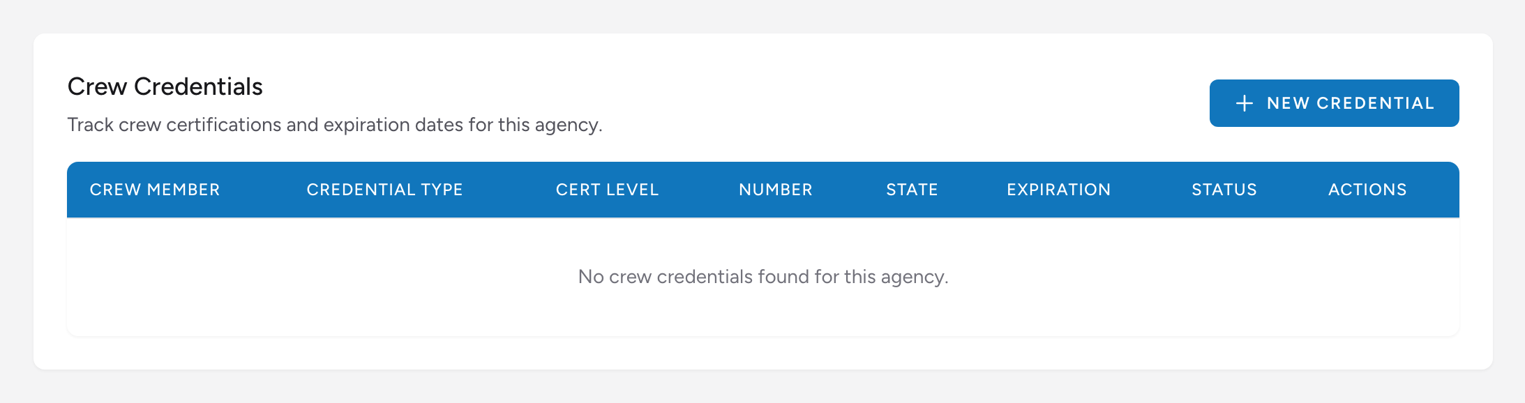 The Crew Credentials panel on the agency Credentialing tab with the New Credential button and the credentials table.