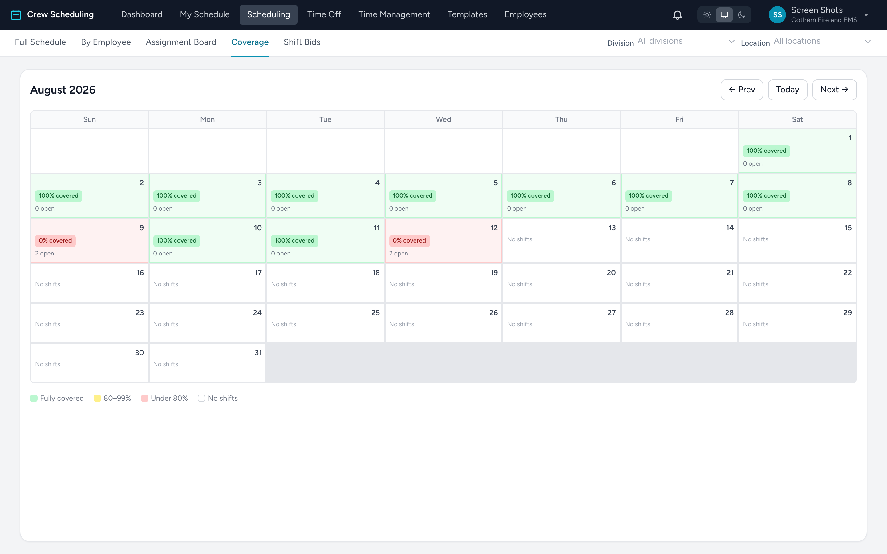 The Coverage heatmap with green, yellow, and red days and the legend.